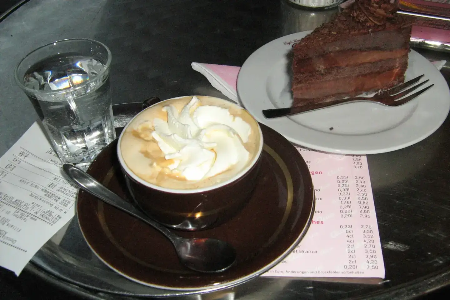 Essen & Kaffee: Wien